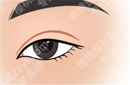 上海徐晓斐医生怎么样？医生技术点评