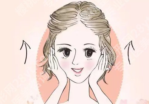 郑大一附院拉皮手术哪位医生做的好?王喜梅、王伟技术在线！