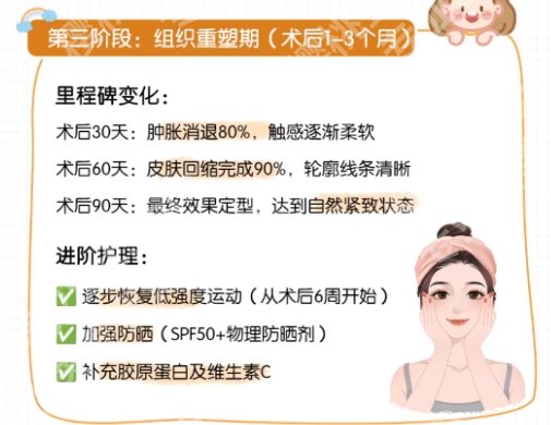 广州面吸医生厉害三个医生相关介绍!附2025年全新价格表一览!速速来看!