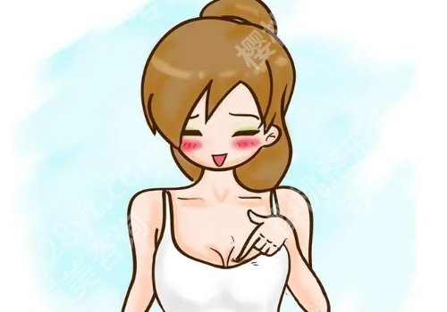 祁佐良隆胸怎么样？隆胸预约面诊流程及价格表参考