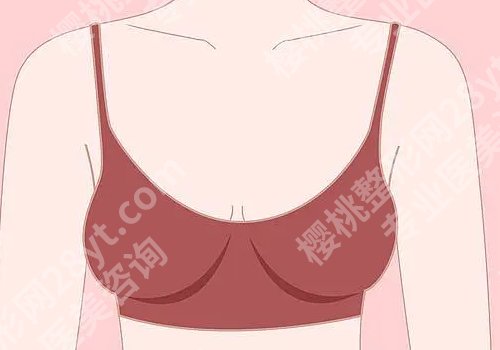 裴柄万医生个人评价与反馈怎么样？擅长项目、网友反馈、面诊小技巧更新！