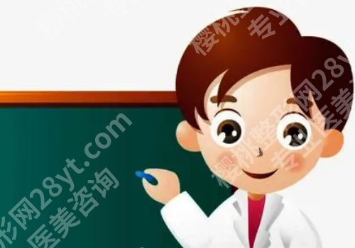 2025青岛隆胸专家前十名更新！王志国、冷向锋、蔡霞纷纷上榜！