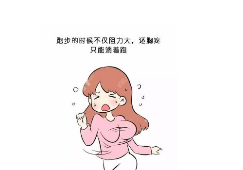 2025广东省人民医院缩胸手术价格是多少？低至25000元左右起！附真实案例