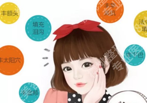 徐海艇医生自体脂肪案例分享！20多年经验、审美好、技术精湛！