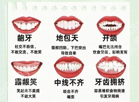 温州附二医牙齿矫正好吗？真实口碑评价及正畸案例鉴赏！