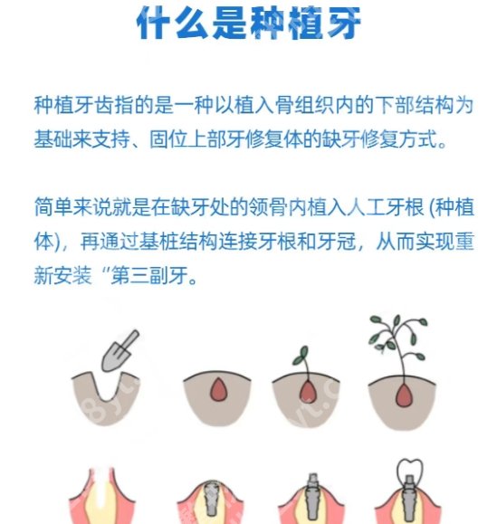 哈尔滨颌面外科好的医院有哪些？哈医大一院、哈医大二院等都很有实力