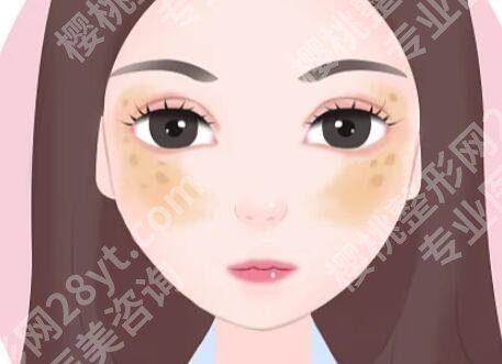 北京空军总医院美容科价目表多少？实力医生和祛斑案例参考