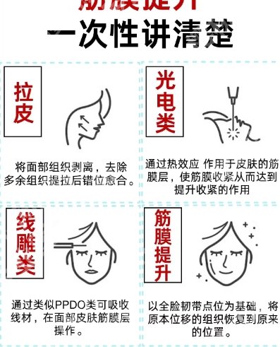 成都宋华敬拉皮手术案例曝光！术后小tips分享！