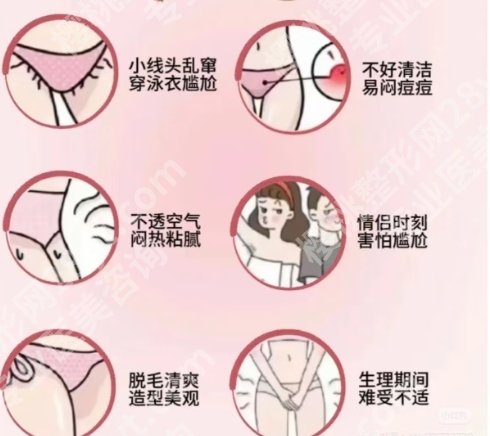 北京画美私密整形怎么样？技术可靠口碑好！附真人案例