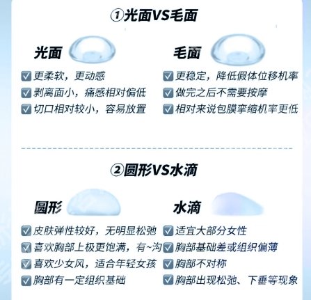 刘成胜医生怎么样？医生基本信息及真人隆胸案例反馈！