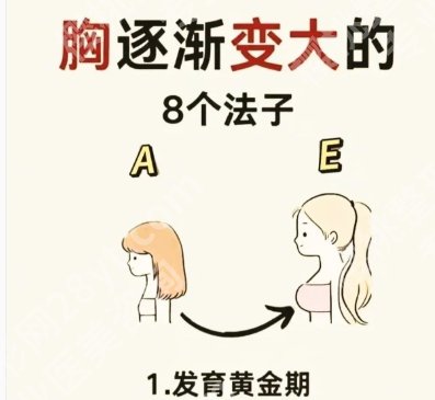 刘成胜医生怎么样？医生基本信息及真人隆胸案例反馈！