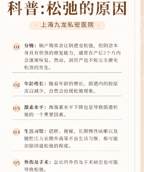 北京私密整形医生排名前十位有哪些？附医生坐诊医院及个人介绍！