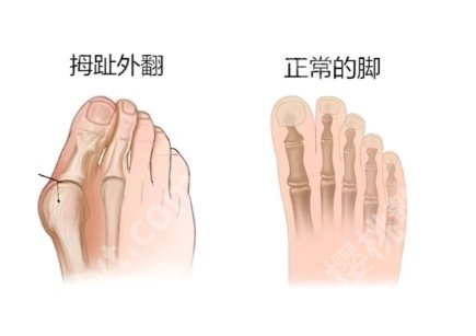 圣嘉新苏敬达医生口碑好不好？医生基本信息及案例展示！
