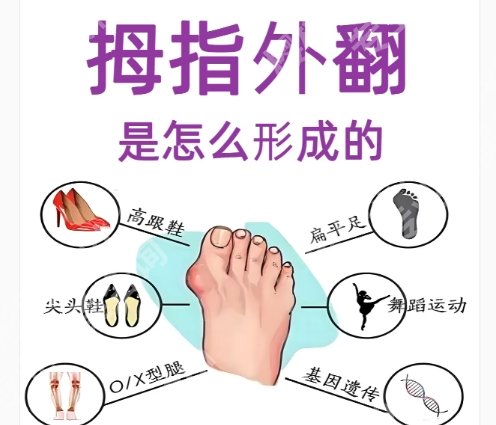 圣嘉新苏敬达医生口碑好不好？医生基本信息及案例展示！