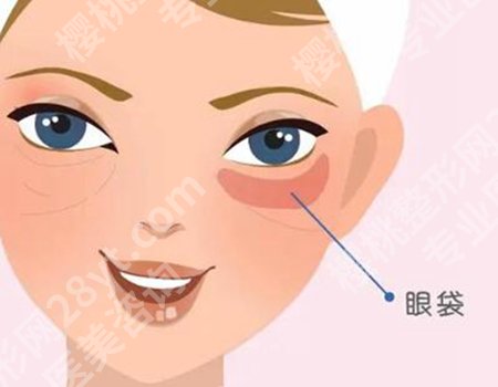 傅荣医生手术怎么样？案例过程和面诊攻略必看