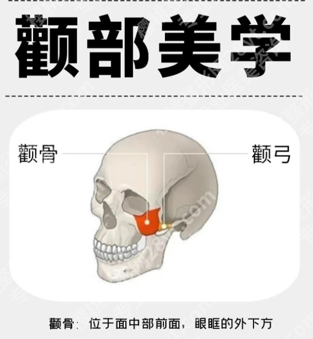 项昌峰技术好吗？医生真实的口碑点评及案例分享！