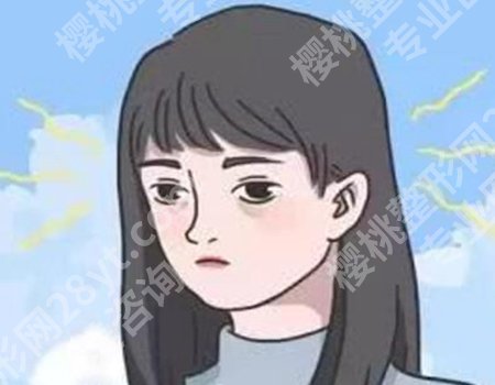 泰安中心医院双眼皮做得好吗?口碑点评和实力天团了解