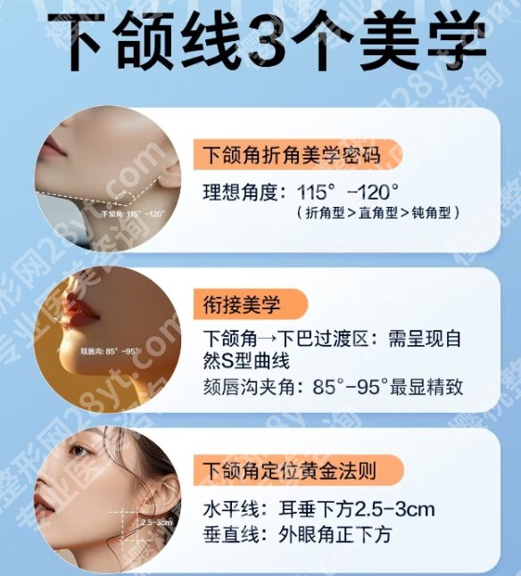 上海九院下颌角手术好大夫推荐!医师力量雄厚!