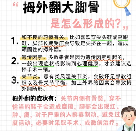 圣嘉新苏敬达大脚骨怎么样?医生个人资料简介!项目疑问解答!