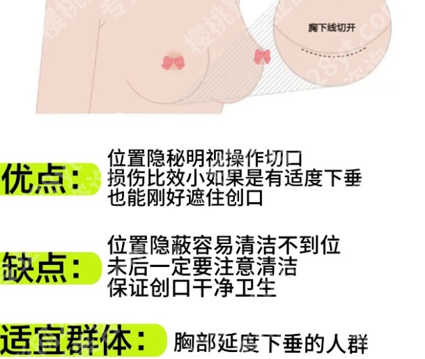 苏州市立医院可以隆胸吗？附医院详细地址介绍！收藏再看！
