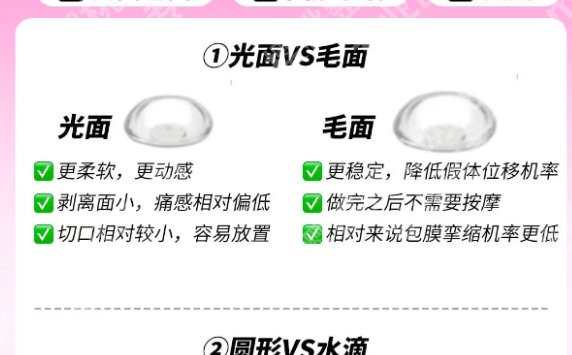 深圳隆胸专家有哪些？医生个人信息简介！附顾客评价来袭！