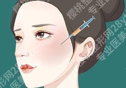 2025广州军美脂肪填充多少钱？低至8000元起！附面诊攻略，建议收藏