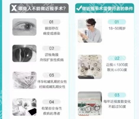 眼科好的医院排名榜单更新！来看看有没有你心仪的医院！