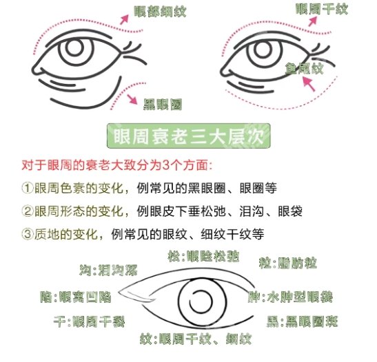 2025成都医美排行榜前十名重磅来袭！这几家都是本地人很认可的~