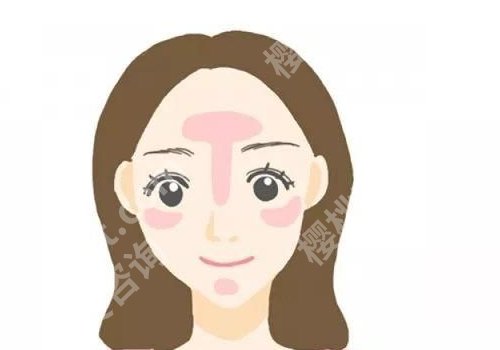 301医院光子嫩肤价格表更新！医生详情、交通路线等信息曝光！