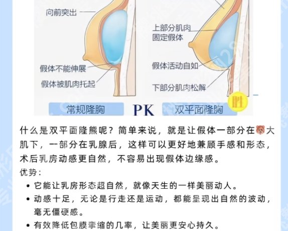大连隆胸好的医院和医生相关介绍！附院内医生技术优势剖析！