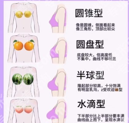 罗盛康医生简介分享！广东省二医院坐诊、隆胸案例多、人气高！