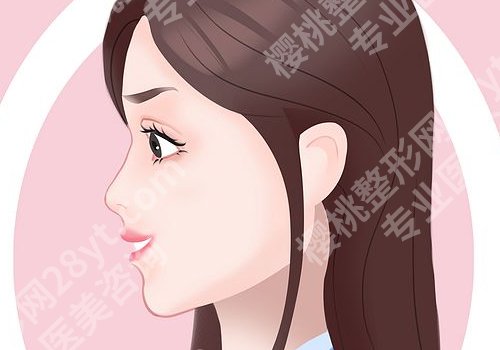 刘豪医生做鼻子好吗？医生简介、技术优势、网友反馈更新！
