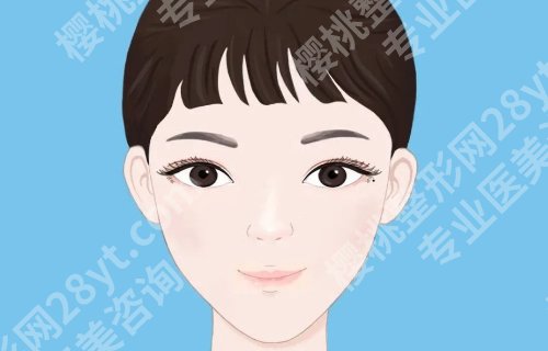 上海长征医院张文俊怎么样？医生简介及典案例更新！