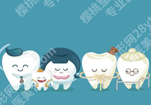 万州三峡医院牙科哪个医生好？钟鸣、邱勇、赵睿等医生上榜！