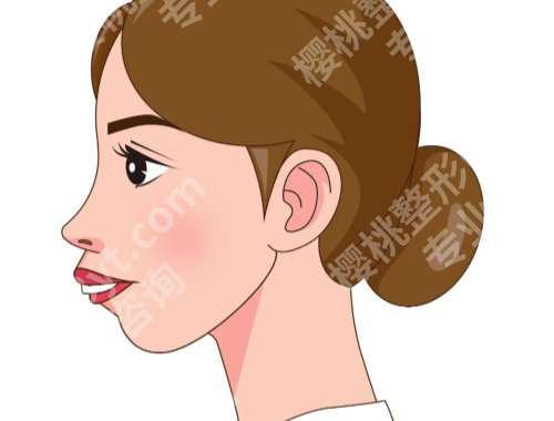 上海第九人民医院正颌正畸哪个医生好？沈国芳、江凌勇、朱敏技术精湛！