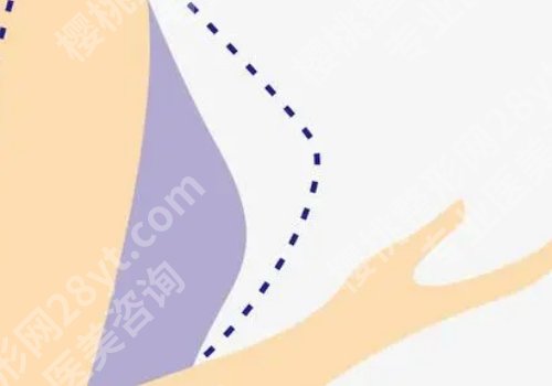 李比医生个人资料更新！技术、口碑点评曝光！实力到底怎么样？