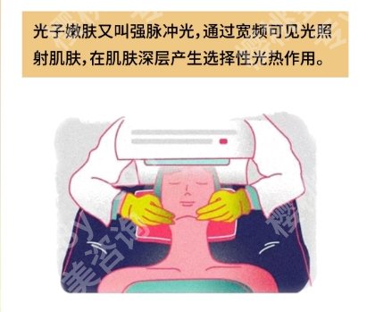 成都整形医院排名前十分享了，有顾客亲身点评信息