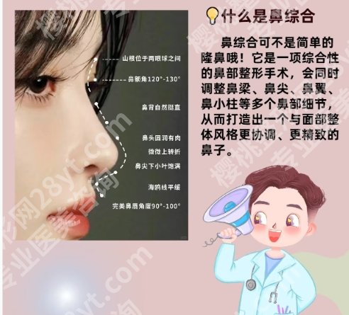 蒋亚楠技术水平怎么样?医生简介|擅长项目|价目表参考!