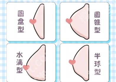 东莞抽脂隆胸多少钱？推荐几家口碑好又实惠的医院！