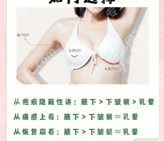 诸暨人民医院隆胸多少钱?院内人气项目详细介绍!