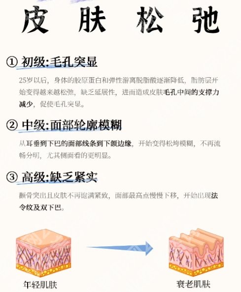 上海九院面部提升三件套多少钱？2025收费标准-技术优势分析！