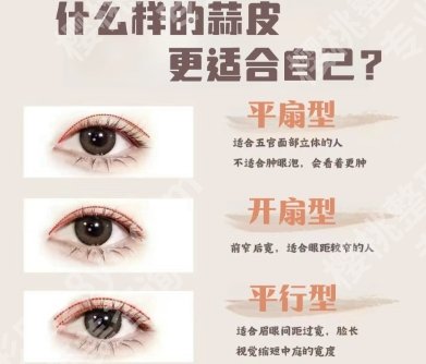 李小正双眼皮案例图展示！医生简介|明星项目介绍！