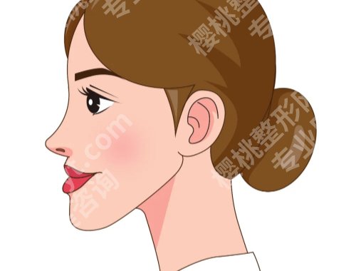 泰州市人民医院正颌怎么样？内附科室、医生信息！