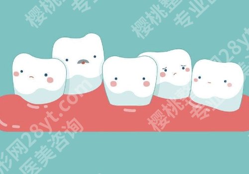 广州中医药大学第一附属医院口腔科哪个医生好？景向东、王改玲、蒋柳宏医生口碑爆棚！