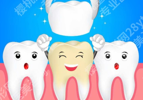 北京协和医院牙科专家有哪些？武丽春、张丁、宿玉成信息公开