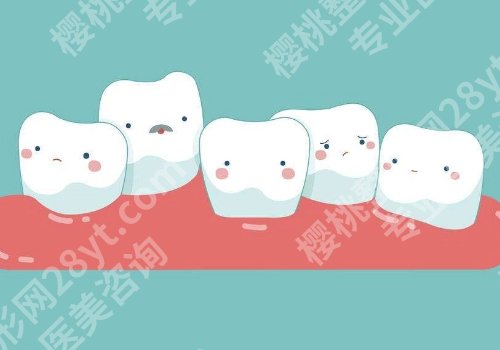 成都市第二人民医院正畸科怎样？预约挂号指南盘点