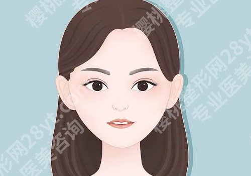 揭阳十大整形医院排名更新！市人民医院、普宁市人民医院等上榜！