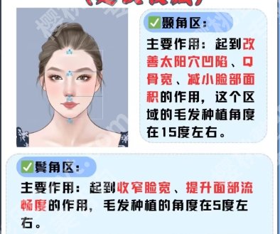 嘉兴植发价格多少钱左右？推荐几家口碑好又实惠的医院！