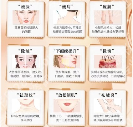 上海长征医院抽脂多少钱？价格贵不贵？收费标准更新！