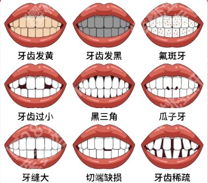 广州珠江医院牙科医生名单更新！吕晓智、黄华、涂小丽，口碑实力在线